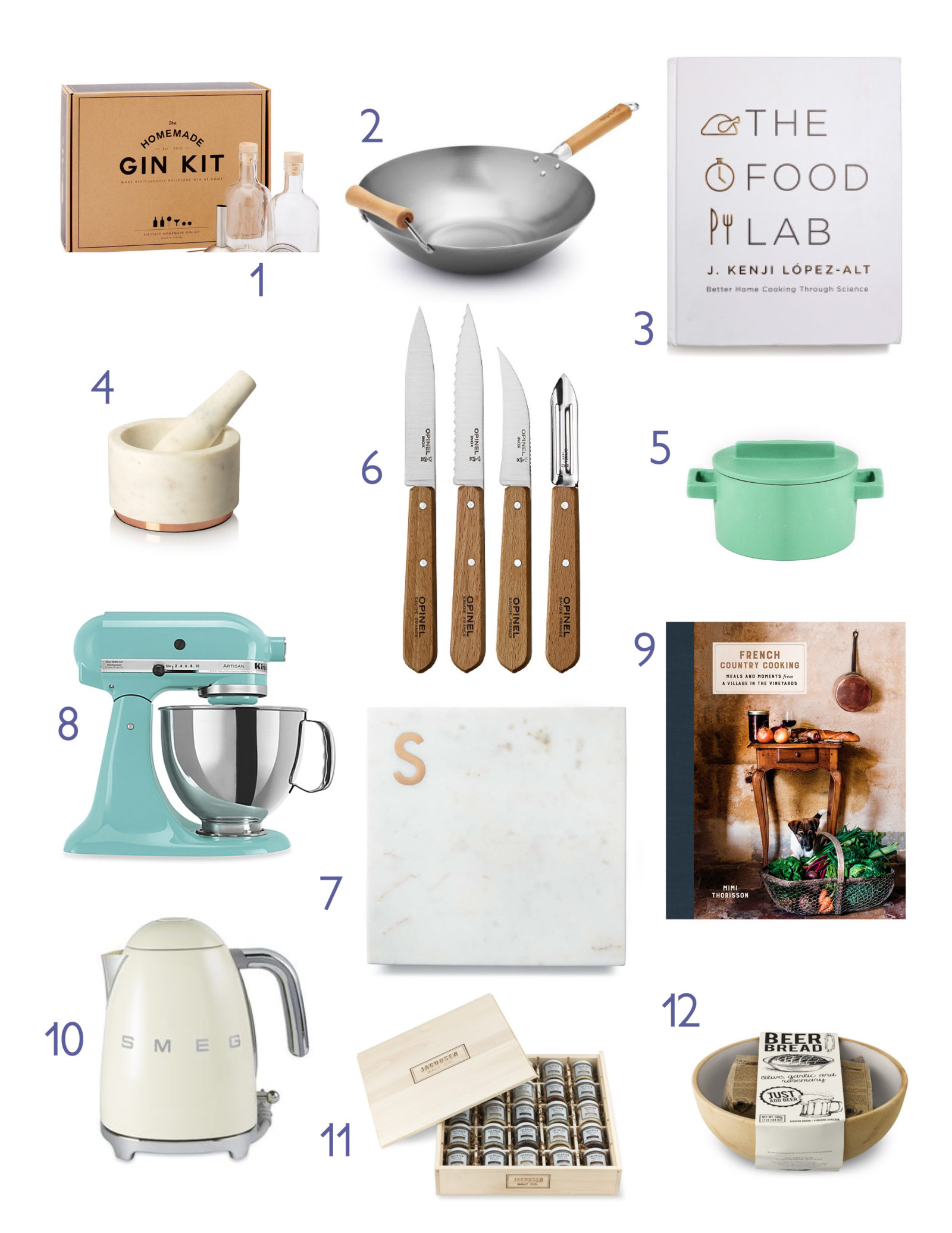 The 2016 Holiday Gift Guide for the Foodie is on the blog. From Smeg Electric Kettles, Jacobsen Salt Library and more!