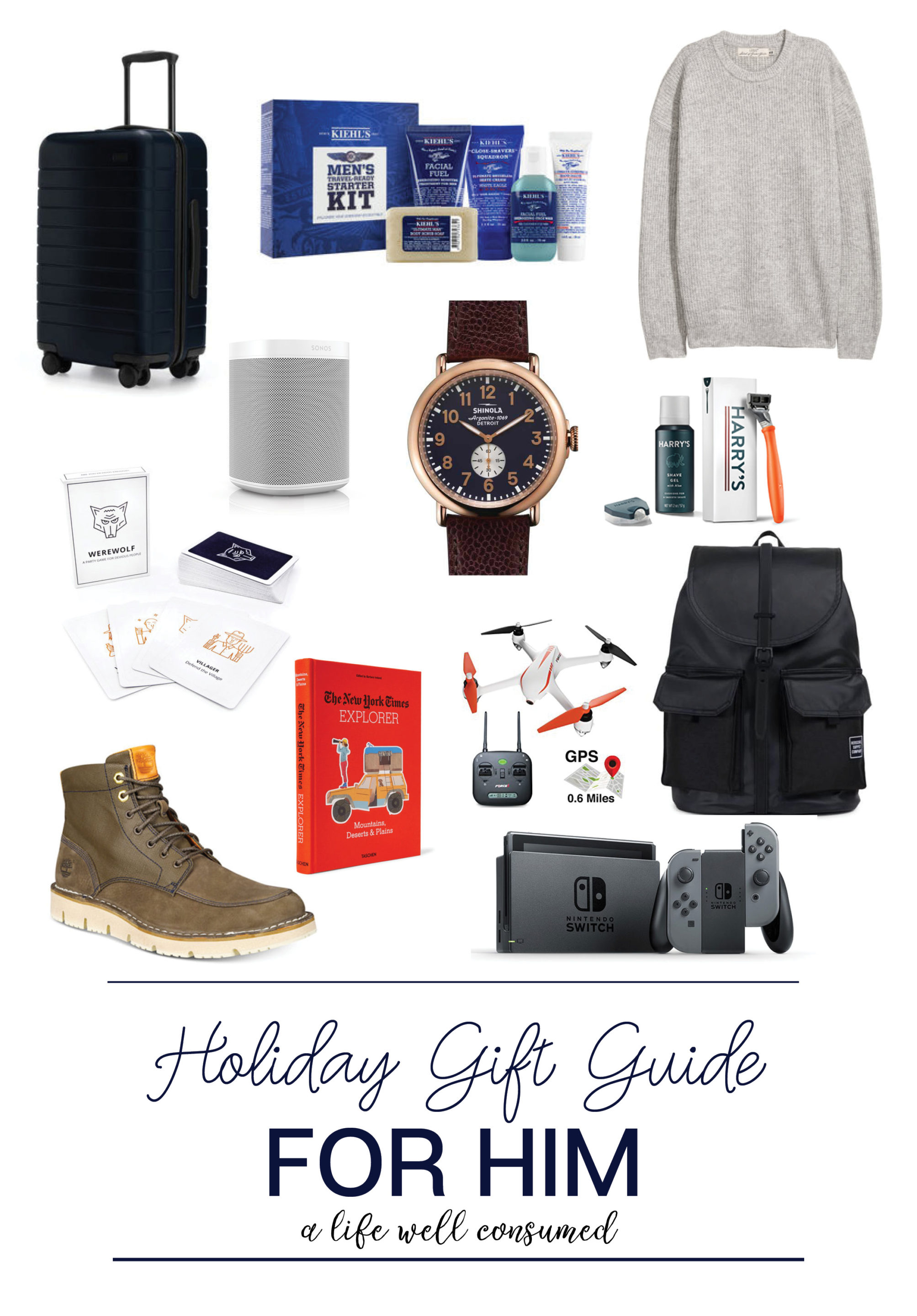 Holiday Gift Guide 2017 For Him