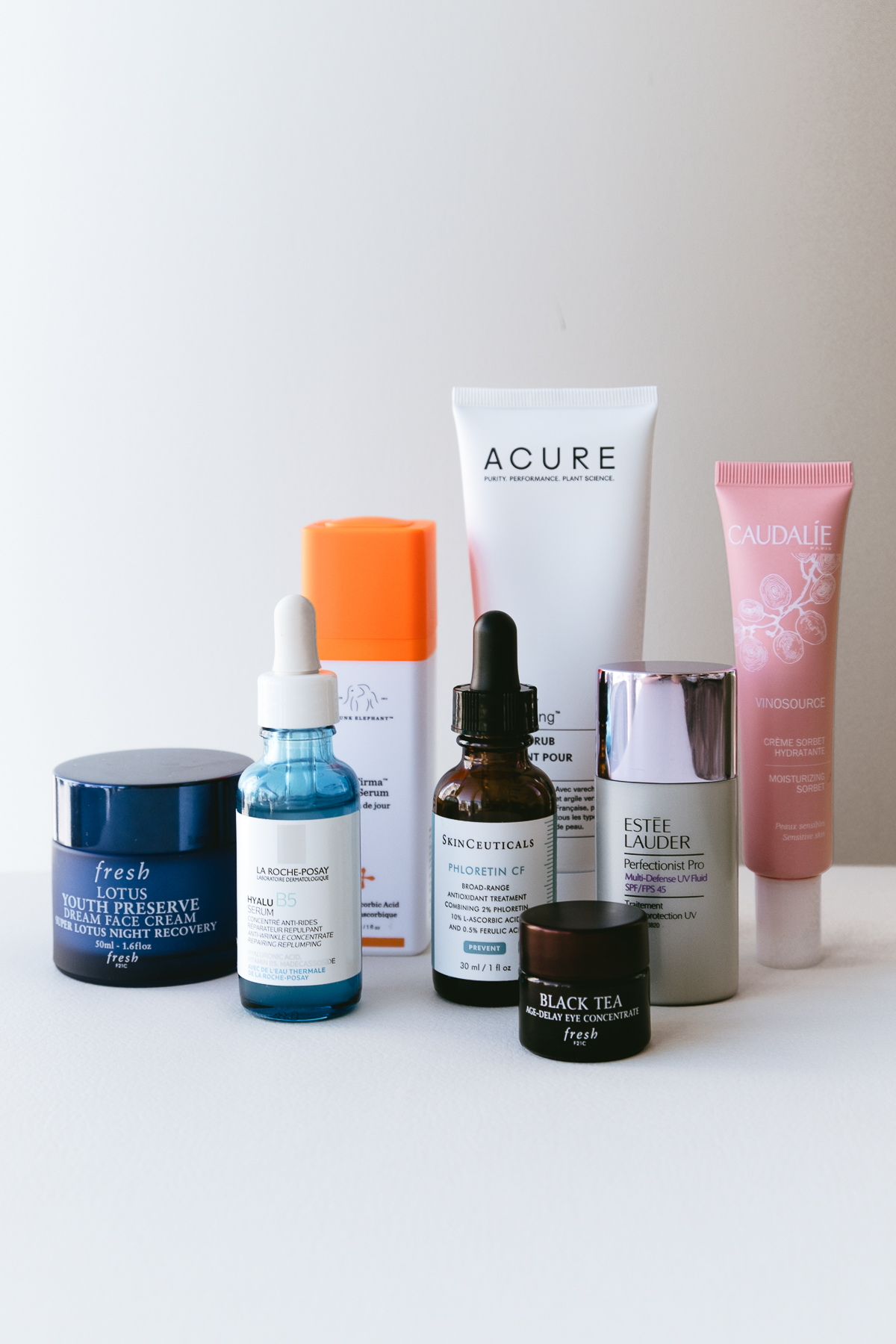 Current Favourite Skincare Products | March 2019