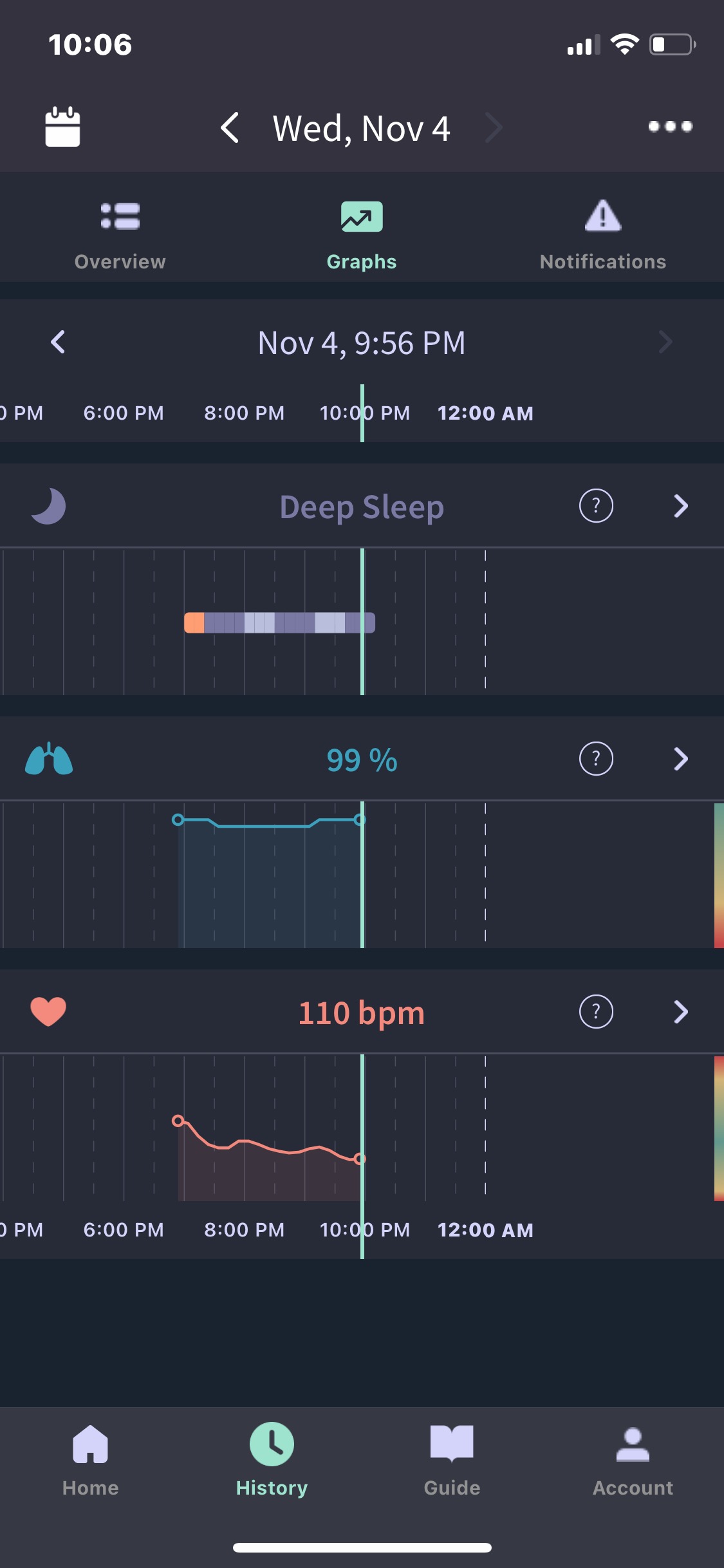 owlet deep sleep